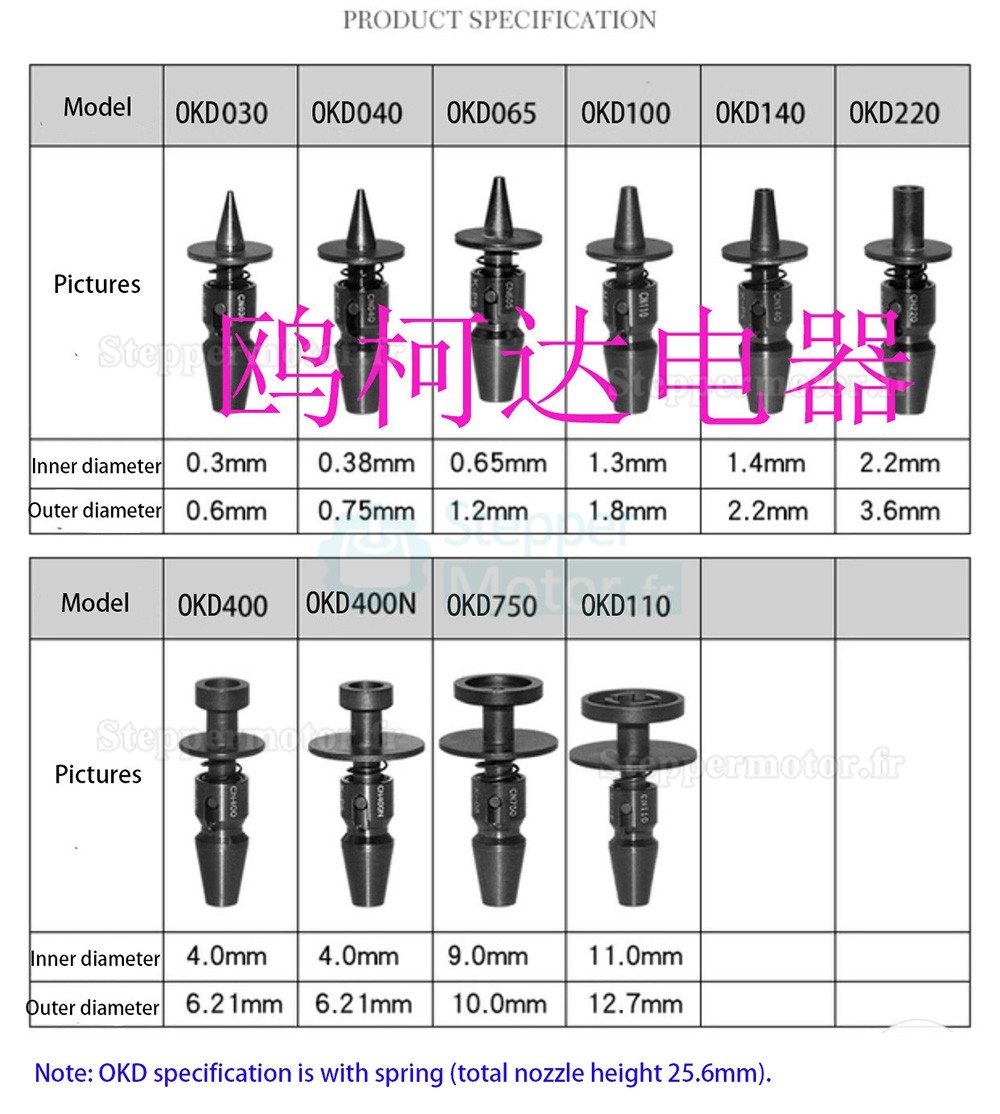 Moteur pas à pas Nema 11 Oukeda OK28FD33DL-ZC-SX pour machine de placement CMS 1,8° 6Ncm biphasé avec buse d'amortissement