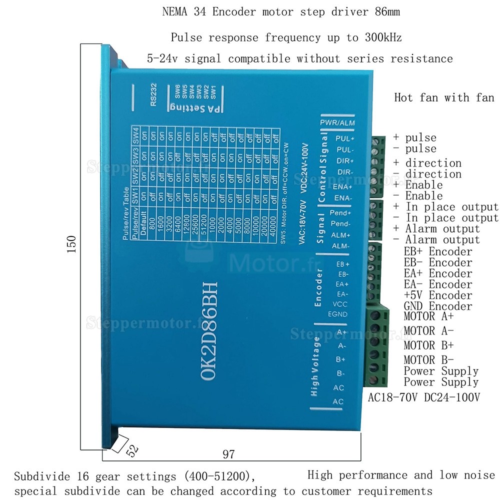 Kit Moteur Pas à Pas En Boucle Fermée Nema23 3,6 Nm - HBS57 Driver + Moteur 57HBS30, 4A, Pour CNC, Upgrade Système - 9