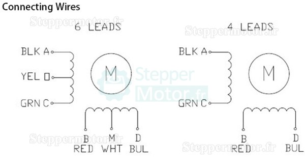 Moteur pas à pas NEMA 23 Oukeda OK57STH56-2804AD8-32 1,8° 12,35 Ncm biphasé D-Cut