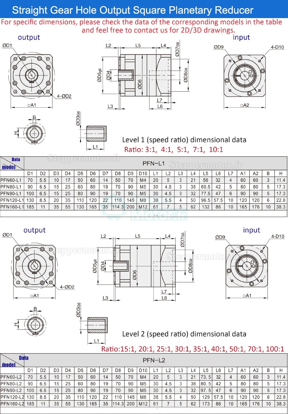 R&eacute;ducteur plan&eacute;taire PFN60-160 s&eacute;rie rapport 3:1 &agrave; 100:1 pour moteur pas &agrave; pas NEMA 23, 34, servomoteur 80/110/130/180mm