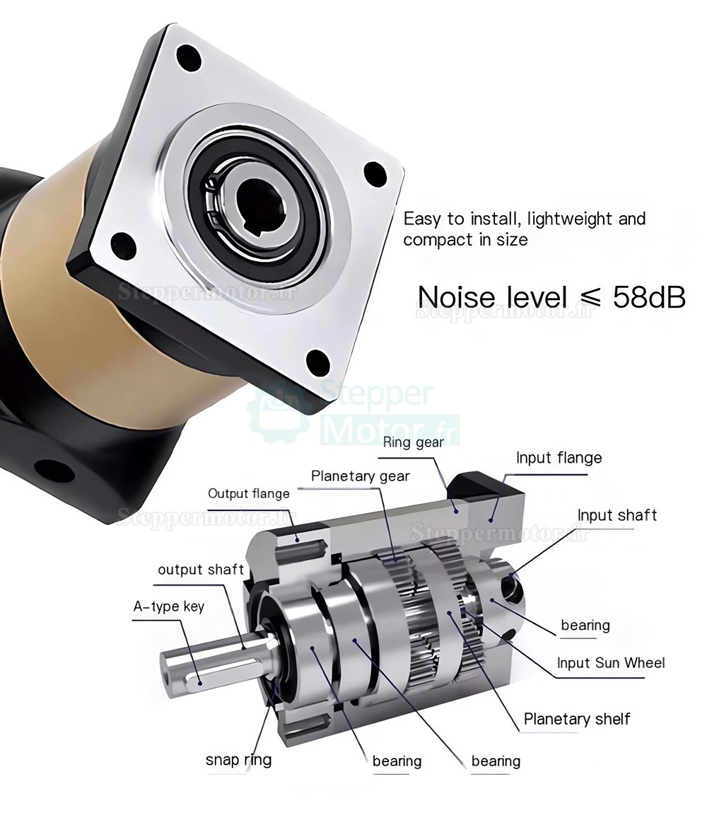 Réducteur planétaire PFN60-160 série rapport 3:1 à 100:1 pour moteur pas à pas NEMA 23, 34, servomoteur 80/110/130/180mm Réducteur planétaire PFN60-160 série rapport 3:1 à 100:1 pour moteur pas à pas NEMA 23, 34, servomoteur 80/110/130/180mm