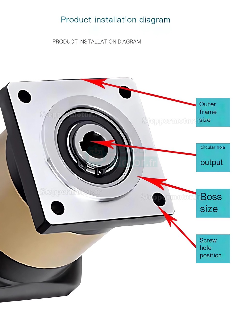Réducteur planétaire PFN60-160 série rapport 3:1 à 100:1 pour moteur pas à pas NEMA 23, 34, servomoteur 80/110/130/180mm Réducteur planétaire PFN60-160 série rapport 3:1 à 100:1 pour moteur pas à pas NEMA 23, 34, servomoteur 80/110/130/180mm