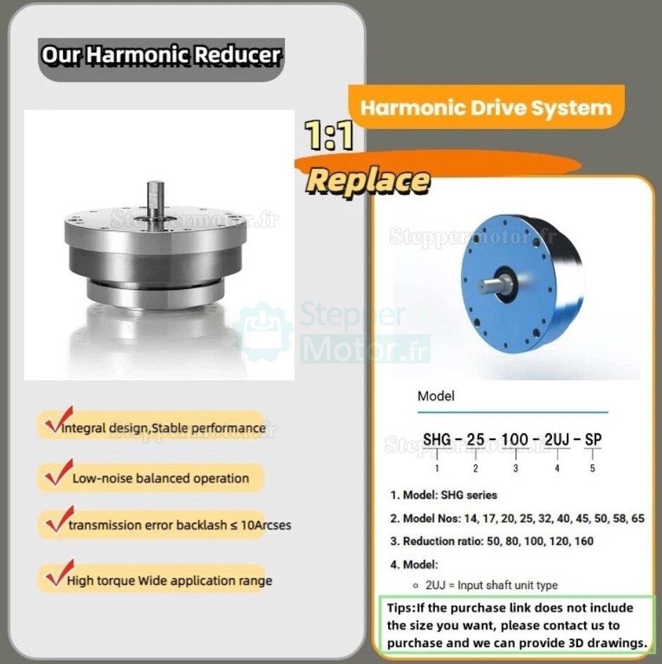 R&eacute;ducteur harmonique s&eacute;rie HST, 50:1/80:1/100:/120:1/160:1 20 arcsec pour bras robotique industriel
