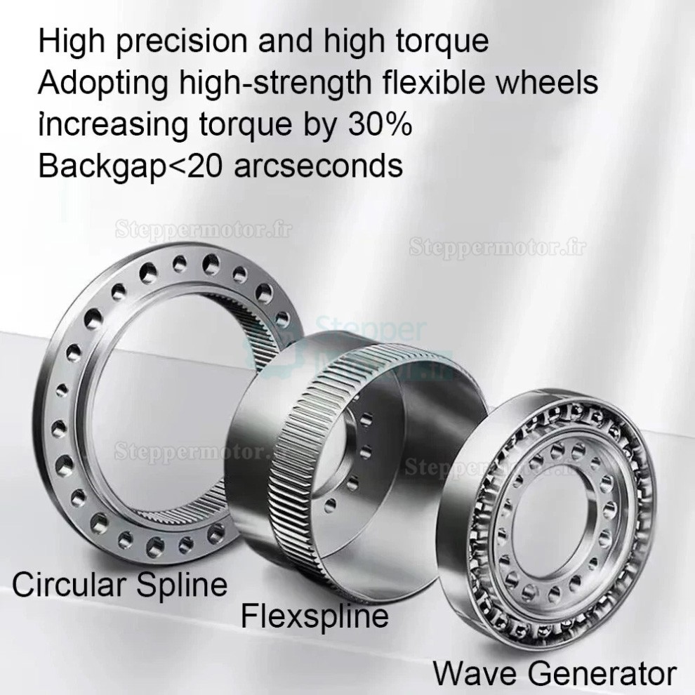 Réducteur harmonique série HST, 50:1/80:1/100:/120:1/160:1 20 arcsec pour bras robotique industriel Réducteur harmonique série HST, 50:1/80:1/100:/120:1/160:1 20 arcsec pour bras robotique industriel
