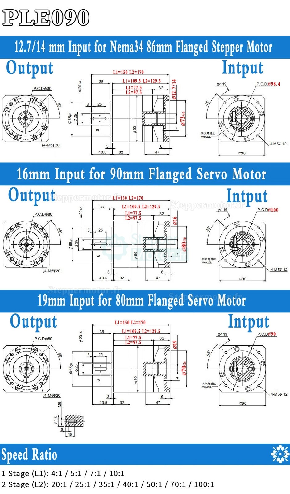R&eacute;ducteur plan&eacute;taire Nema 34 PLE090 s&eacute;rie rapport 3:1 &agrave; 100:1 pour moteur pas &agrave; pas NEAM34, servomoteur 80 mm / 90 mm