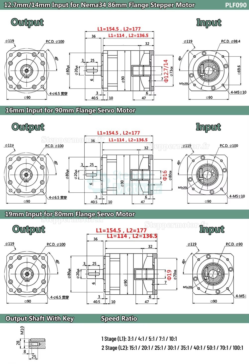 R&eacute;ducteur plan&eacute;taire Nema 34 PLF090 s&eacute;rie rapport 3:1 &agrave; 100:1 pour moteur pas &agrave; pas NEAM34, servomoteur 80 mm 750 W