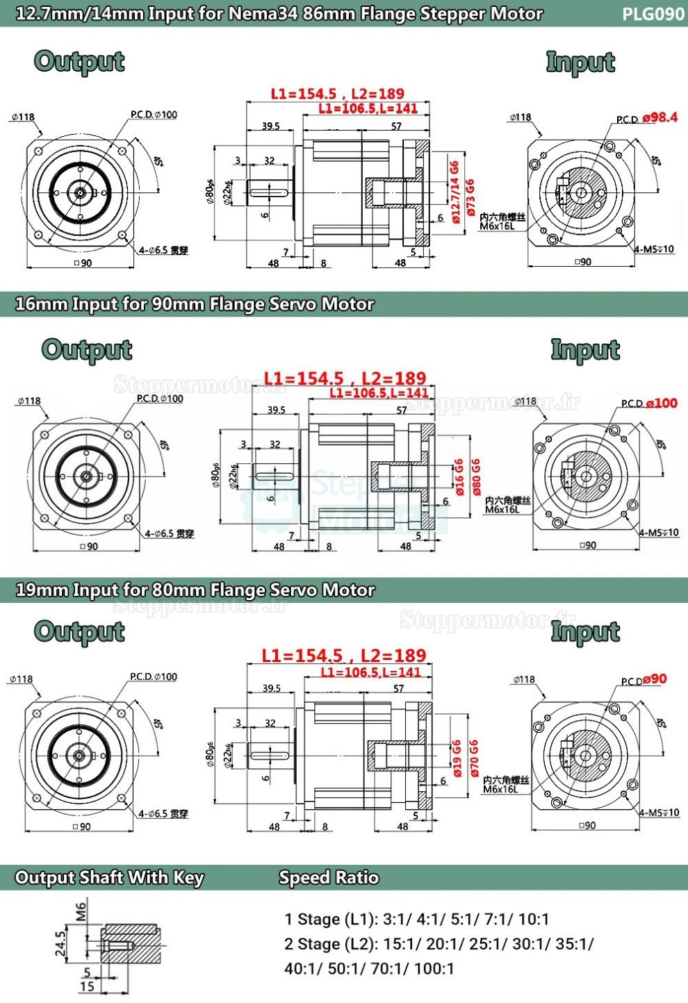 R&eacute;ducteur plan&eacute;taire h&eacute;lico&iuml;dal PLG090 rapport 3:1 - 100:1 pour moteur pas &agrave; pas NEMA 34 / servomoteur 80 mm 90 mm 750W &agrave; 1kW