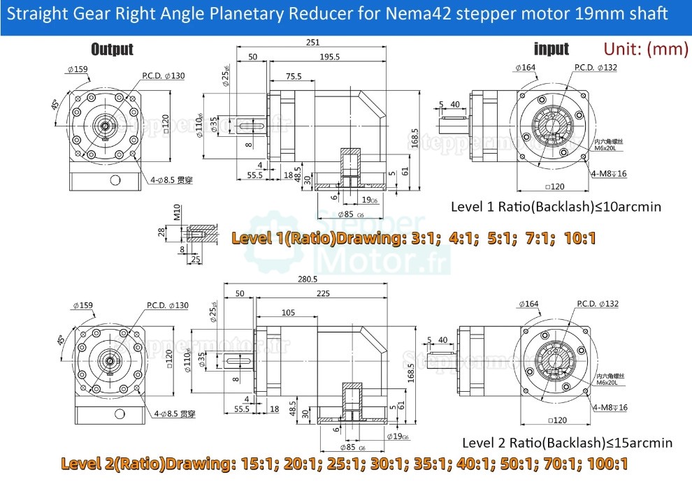 Réducteur planétaire à angle droit Nema 42 série PVF120 rapport 3:1 à 100:1 pour moteur pas à pas Nema42 / servomoteur 100-130 mm Réducteur planétaire à angle droit Nema 42 série PVF120 rapport 3:1 à 100:1 pour moteur pas à pas Nema42 / servomoteur 100-130 mm