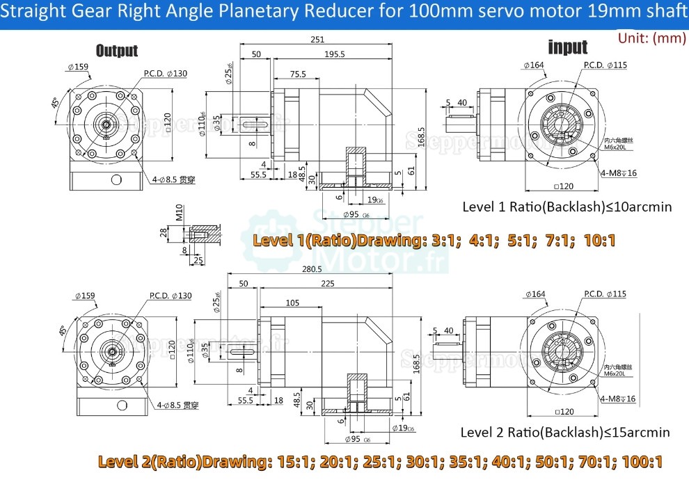 Réducteur planétaire à angle droit Nema 42 série PVF120 rapport 3:1 à 100:1 pour moteur pas à pas Nema42 / servomoteur 100-130 mm Réducteur planétaire à angle droit Nema 42 série PVF120 rapport 3:1 à 100:1 pour moteur pas à pas Nema42 / servomoteur 100-130 mm