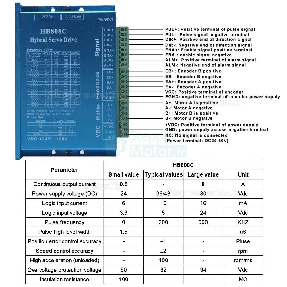 Kit de table coulissante CNC DXG-YR60 à rail linéaire à vis à billes avec moteur pas à pas Nema 23 à boucle fermée et kit de commande Kit de table coulissante CNC DXG-YR60 à rail linéaire à vis à billes avec moteur pas à pas Nema 23 à boucle fermée et kit de commande