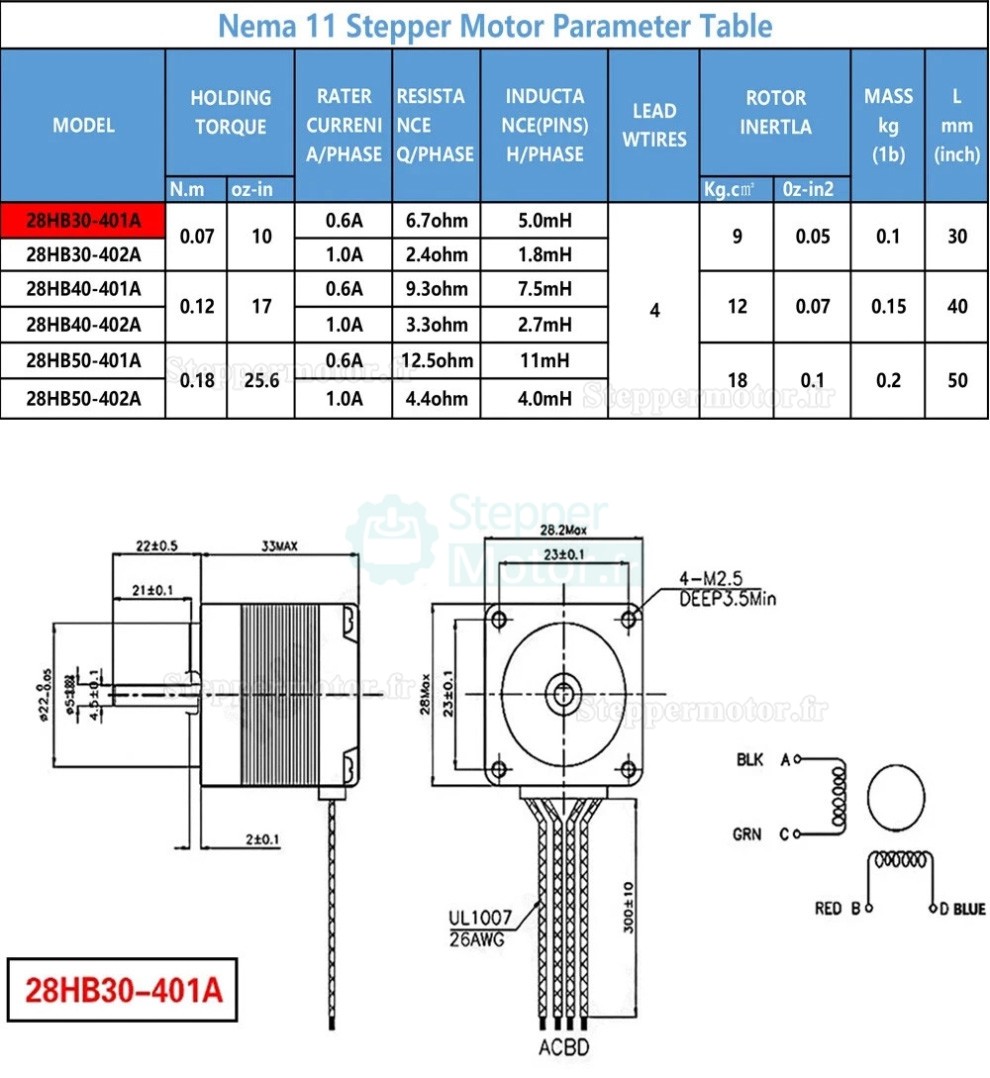 Mini-plateau lin&eacute;aire motoris&eacute; OSP001602, table coulissante CNC avec moteur pas &agrave; pas Neme 11 et kit de driver TB6600
