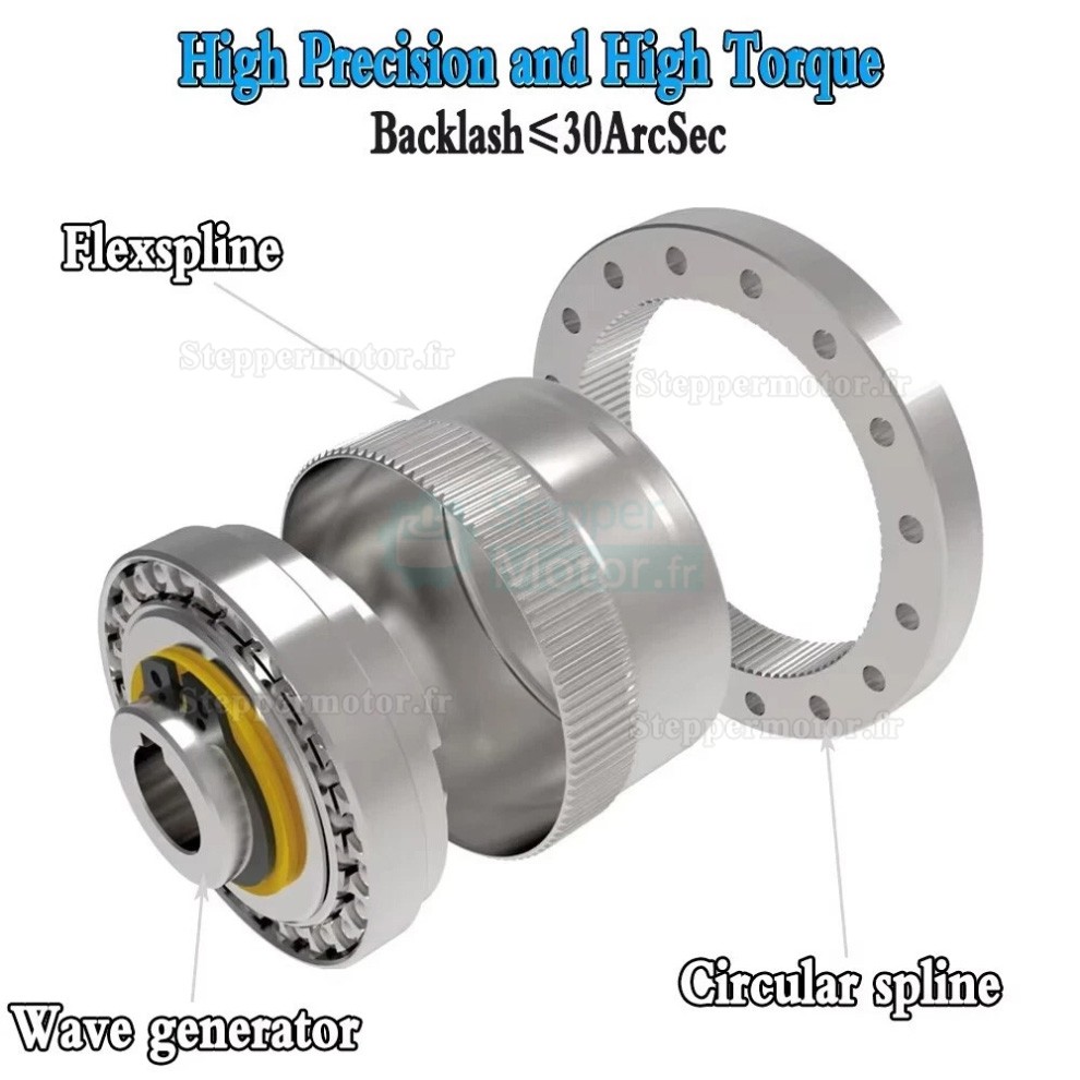 Réducteur harmonique série ZXD/ZXZ, rapport 30:1/50:1/80:1/100:1, contrecoup 20 arcsec Réducteur harmonique série ZXD/ZXZ, rapport 30:1/50:1/80:1/100:1, contrecoup 20 arcsec