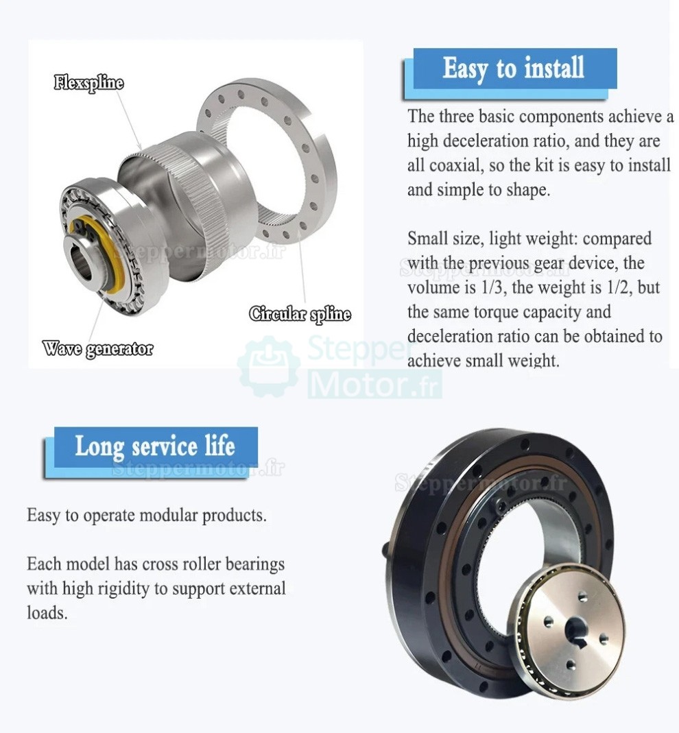 Réducteur harmonique série ZXD/ZXZ, rapport 30:1/50:1/80:1/100:1, contrecoup 20 arcsec Réducteur harmonique série ZXD/ZXZ, rapport 30:1/50:1/80:1/100:1, contrecoup 20 arcsec