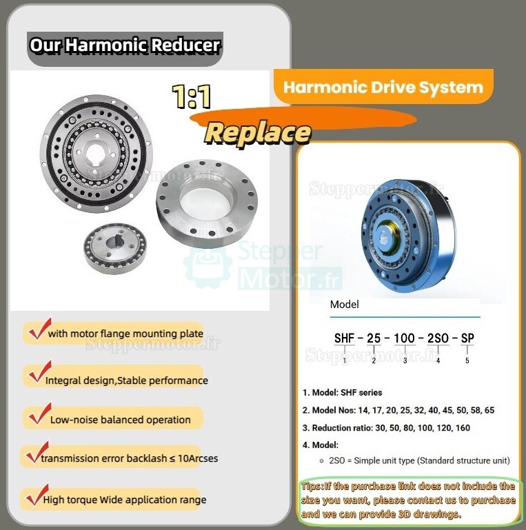 R&eacute;ducteur harmonique s&eacute;rie ZXF, 30:1/50:1/80:1/100:1/120:1/160:1 pour moteurs pas &agrave; pas/servomoteurs