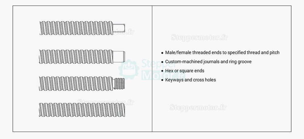 Moteur pas à pas linéaire à vis à billes externe NEMA 17 1,5A 1,8 degrés 0,3Nm plomb 1mm distance de voyage 150m