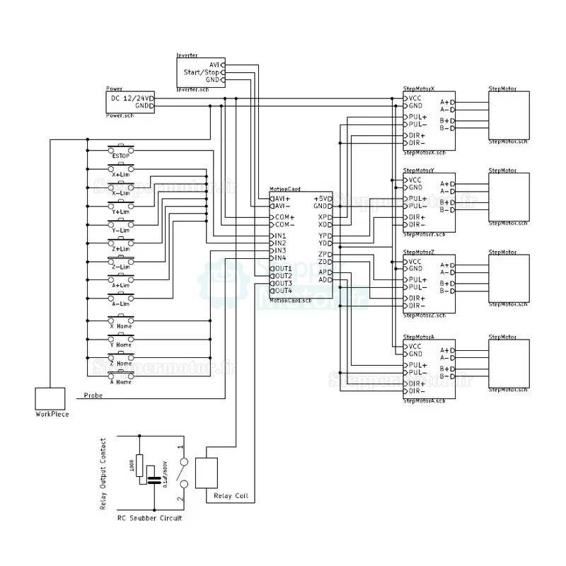 Carte d'interface CNC OSP001583 compatible avec le contrôleur de mouvement MACH3 100 kHz 5 axes Carte d'interface CNC OSP001583 compatible avec le contrôleur de mouvement MACH3 100 kHz 5 axes