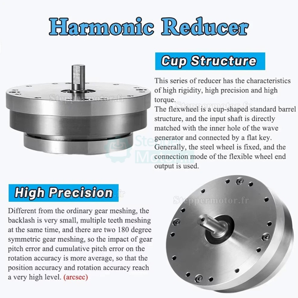 Réducteur harmonique série ZXJ, Rapport 30:1/50:1/80:1/100:1/120:1/160:1, contrecoup 30 arcsec Réducteur harmonique série ZXJ, Rapport 30:1/50:1/80:1/100:1/120:1/160:1, contrecoup 30 arcsec
